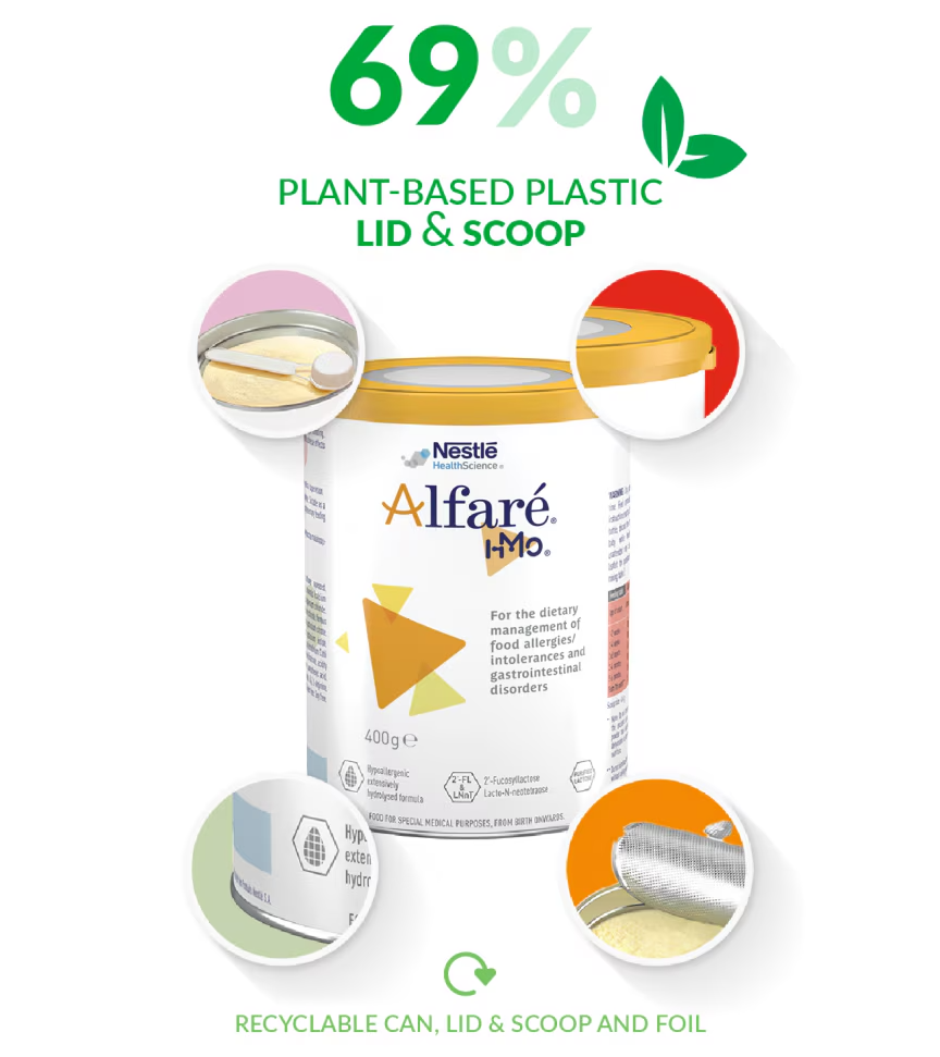 alfare Recycle Block